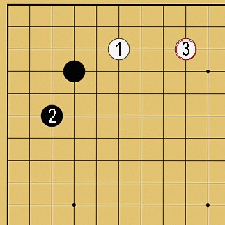囲碁の定石②