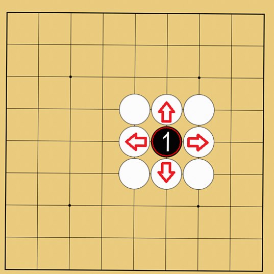 囲碁ルール解説図
