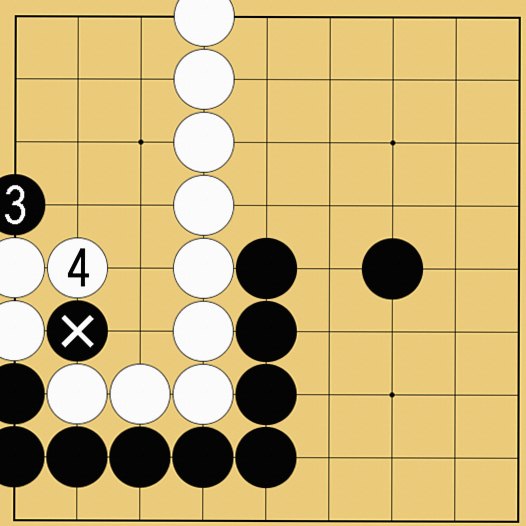 アタリの図解