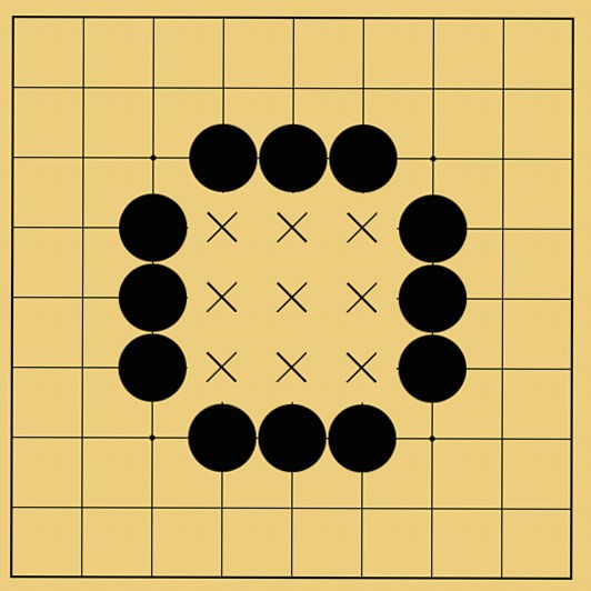陣地を囲む