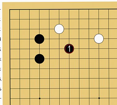 相手が接近してきたときの戦い方の説明図