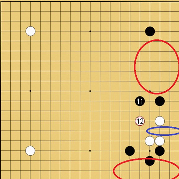 中国流の解説図