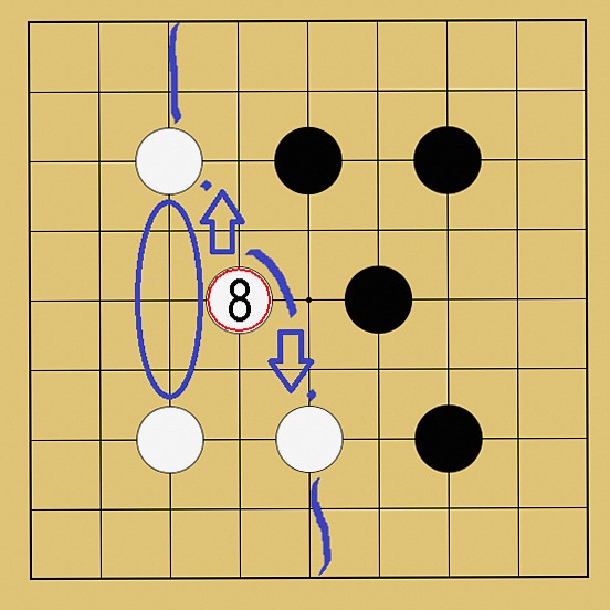 囲碁の序盤の打ち方