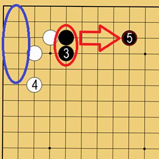 図９：定石も学べるの碁盤図