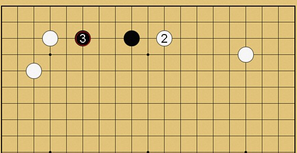 図15:布石で使える基本定石の碁盤図