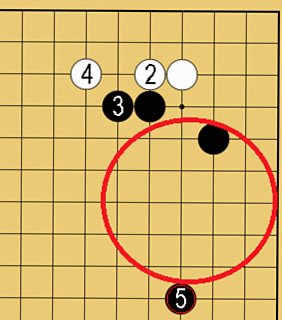 カケの解説図