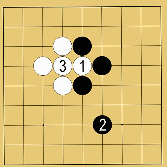 コウの形