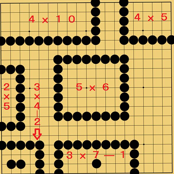 整地の基本的な形