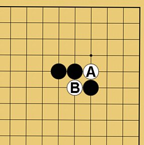 図７：囲碁の基本がよくわかる「ケイマのツケコシ」講座の碁盤図