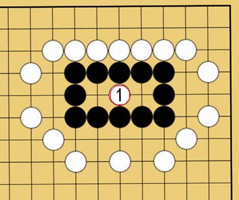三目中手の図
