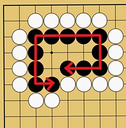 曲がり四目