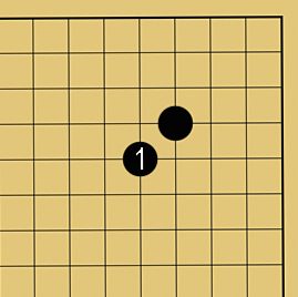 囲碁ルール解説図