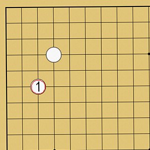囲碁の星のシマリ