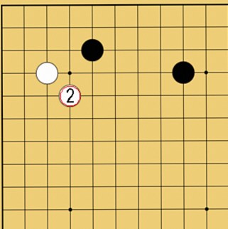 図２４：定石も学べるの碁盤図