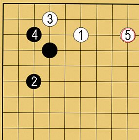 定石の例