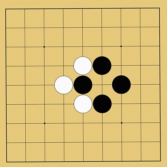 コウ解説図