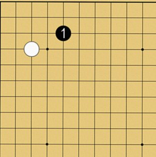 図１９：定石も学べるの碁盤図