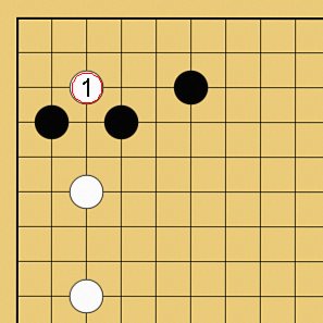 図２８：星で隅を守る方法の碁盤図