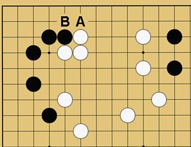 図6:二線のヨセで先手を取る方法の碁盤図