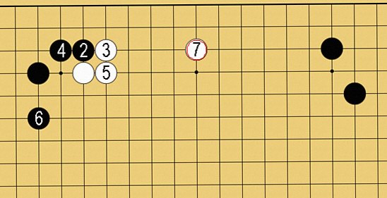 図2:二線のヨセで先手を取る方法の碁盤図