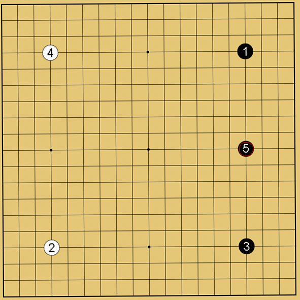 囲碁ルール解説図