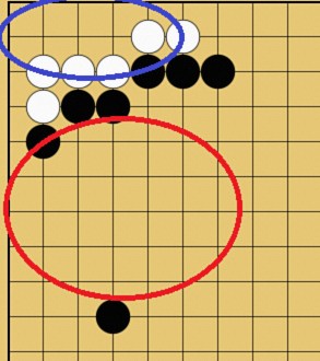 ハサミツケの基本図