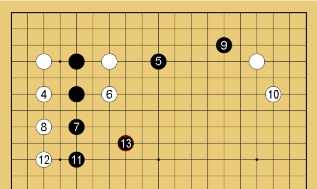 小目の一間高ガカリに対するハサミの図