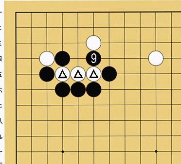 相手が接近してきたときの戦い方の説明図