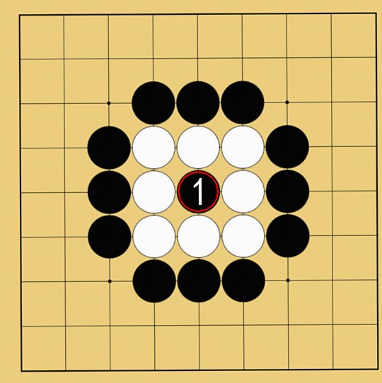 一眼の図解