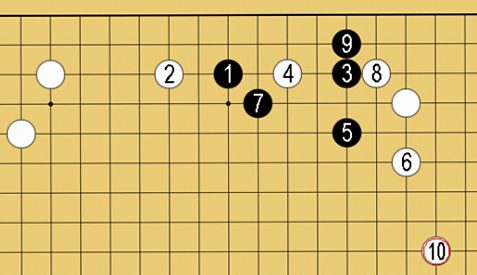 【補足解説】「ワリウチ」の全体像