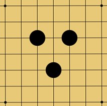 犬の顔の形