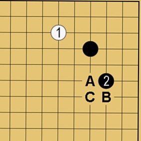 囲碁用語解説画像