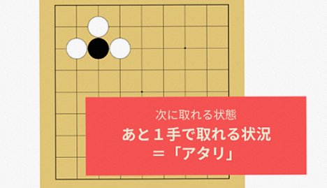 【囲碁入門③】アタリとは？石を囲む際の基本用語を解説