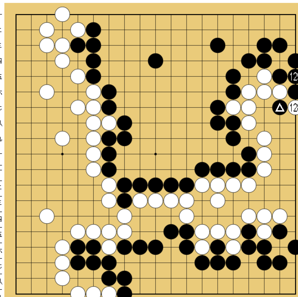 図６１：布石からヨセまで丁寧に解説の碁盤図