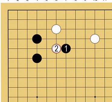 相手が接近してきたときの戦い方の説明図