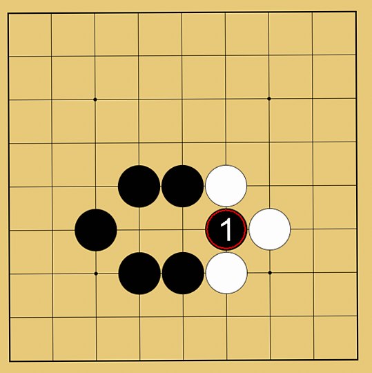 コウ解説図