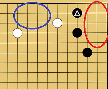 囲碁打ち込みの図解