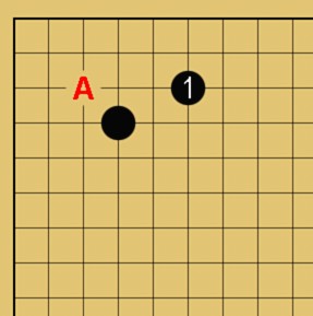 図解画像 4