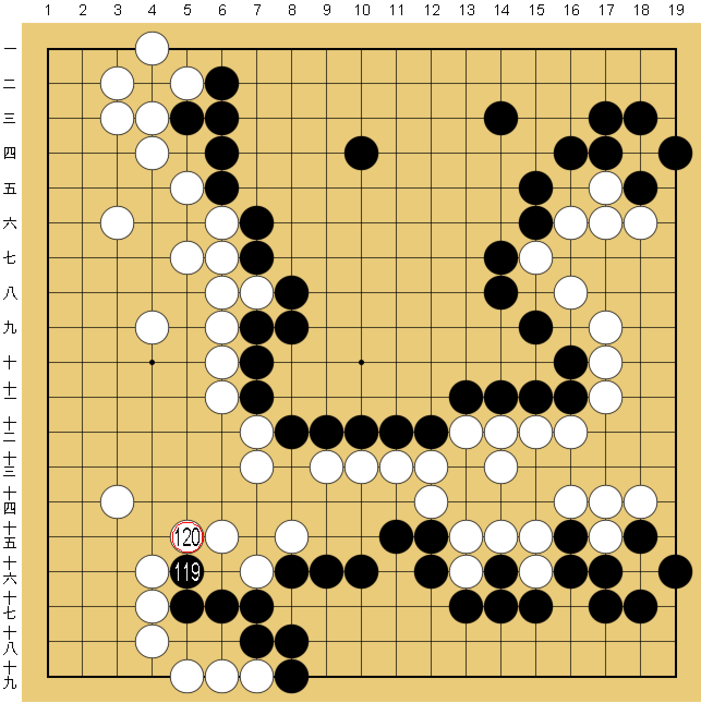 図５３：布石からヨセまで丁寧に解説の碁盤図