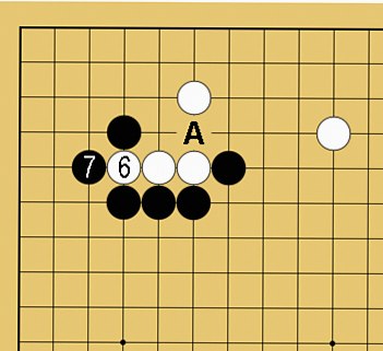 相手が接近してきたときの戦い方の説明図