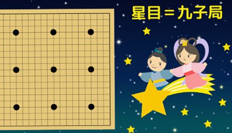 【囲碁の９子局（星目）の打ち方】黒石をつなげることに集中してみよう