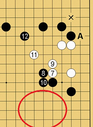 コスミツケ解説図