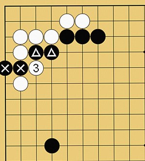 ハサミツケ後の変化図