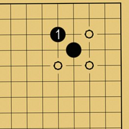 囲碁ルール解説図