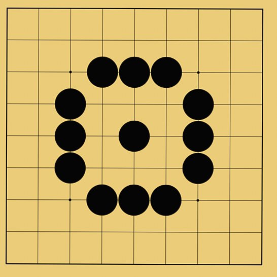 一眼の図解