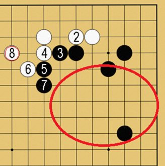 カケの解説図