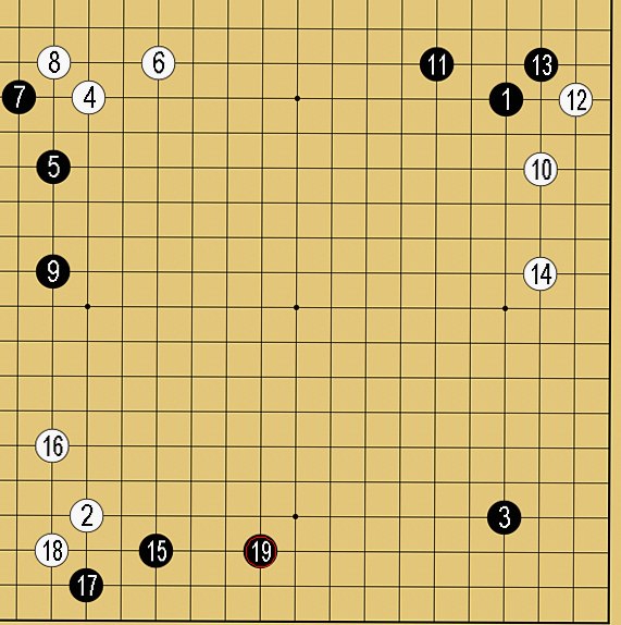 囲碁の定石①の実戦例