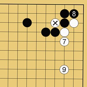 囲碁格言「切り違い一方ノビよ」