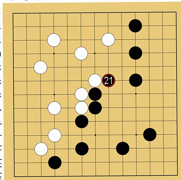 13路盤の打ち方解説画像