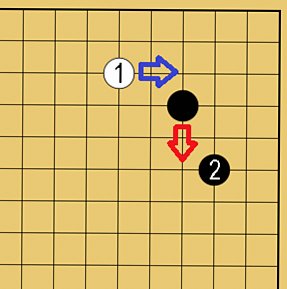 囲碁用語解説画像
